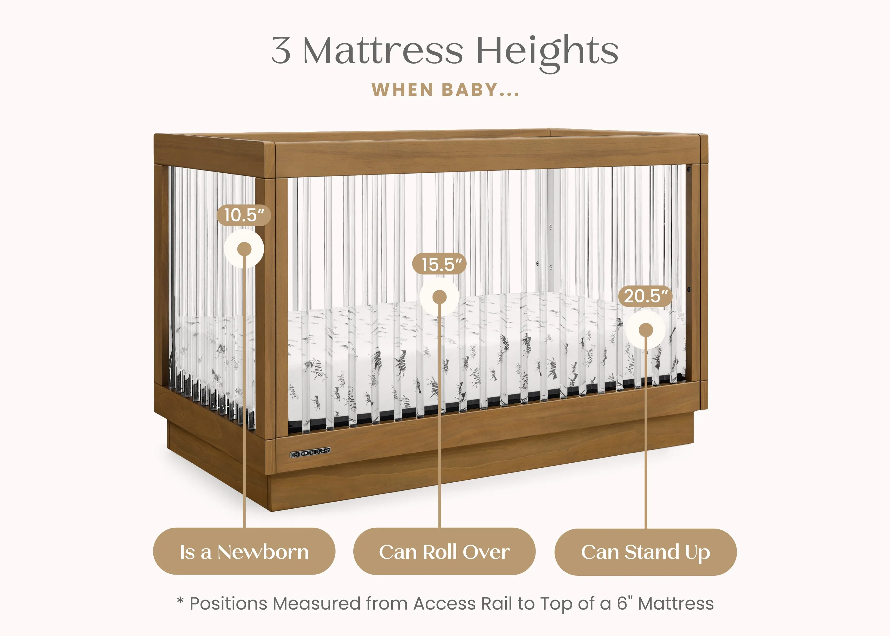 James Acrylic 4-in-1 Convertible Crib