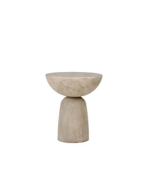 PROFORMA SIDE TABLE